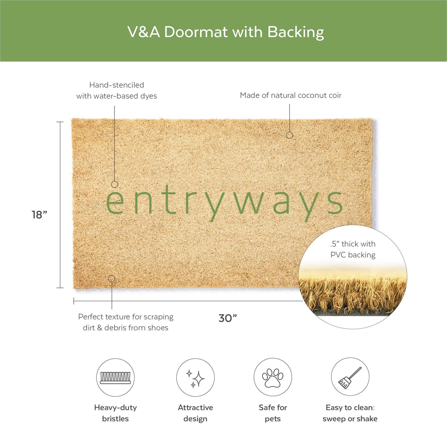 Victoria and Albert Museum It's a Very Fine Day Coir Doormat
