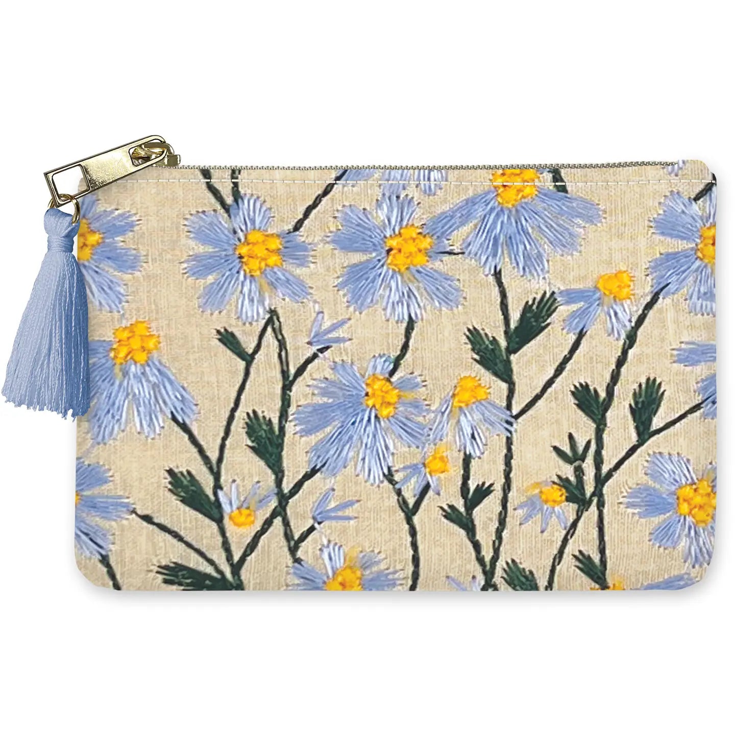 Periwinkle Pouch