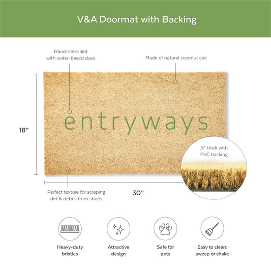 Victoria and Albert Museum It's a Very Fine Day Coir Doormat