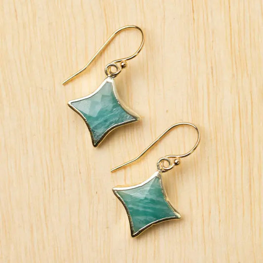 Faceted AmazoniteEarrings